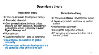 Dependency theory
Dependency theory
❖Focus on external development factors
❖ Bi-modal, tri-modal
❖Over generalization: believes unless
breaking out from capitalism, development
is impossible which is contrary to Asian
Tigers’ development
❖Homogenous
❖System stratification ( core vs periphery)
❖Most radical perspective on global
inequality
❖Development and underdevelopment are
the opposite sides of the same coin
Modernization theory
❖Focuses on internal development factors
❖ linear approach to traditional vs modern
society
❖Homogenous approach
❖Disregards indigenous wisdom
❖Prescriptive approach which does not fit
into the context.
10
 