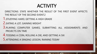 ACTIVITY
DIRECTIONS: STATE WHETHER THE RESULT OF THE FIRST EVENT AFFECTS
THE RESULT OF THE SECOND EVENT.2
1.STUDYING HARD, GETTING A HIGH GRADE
2.EATING A LOT, GAINING WEIGHT
3.PLAYING COMPUTER GAMES, SUBMITTING ALL ASSIGNMENTS AND
PROJECTS ON TIME
4.TOSSING A COIN, ROLLING A DIE, AND GETTING A SIX
5.ATTENDING A SINGING LESSON, RAINING TODAY
 
