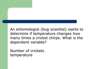 An entomologist (bug scientist) wants to
determine if temperature changes how
many times a cricket chirps. What is the
dependent variable?
Number of crickets
temperature
 