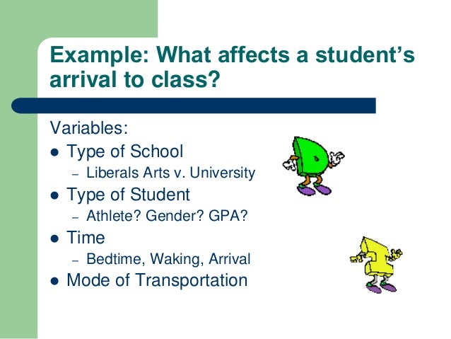 examples of independent and dependent variables