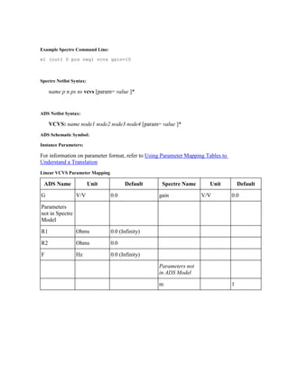 Example Spectre Command Line:
e1 (out1 0 pos neg) vcvs gain=10
Spectre Netlist Syntax:
name p n ps ns vcvs [param= value ]*
ADS Netlist Syntax:
VCVS: name node1 node2 node3 node4 [param= value ]*
ADS Schematic Symbol:
Instance Parameters:
For information on parameter format, refer to Using Parameter Mapping Tables to
Understand a Translation
Linear VCVS Parameter Mapping
ADS Name Unit Default Spectre Name Unit Default
G V/V 0.0 gain V/V 0.0
Parameters
not in Spectre
Model
R1 Ohms 0.0 (Infinity)
R2 Ohms 0.0
F Hz 0.0 (Infinity)
Parameters not
in ADS Model
m 1
 