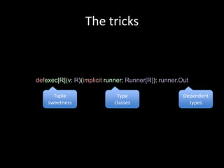 The tricks



defexec[R](v: R)(implicit runner: Runner[R]): runner.Out

      Tuple                  Type                     Dependent
    sweetness               classes                     types
 