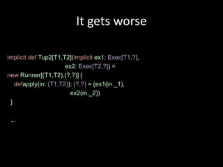 It gets worse

implicit def Tup2[T1,T2](implicit ex1: Exec[T1,?],
                      ex2: Exec[T2,?]) =
new Runner[(T1,T2),(?,?)] {
   defapply(in: (T1,T2)): (?,?) = (ex1(in._1),
                        ex2(in._2))
 }

 ...
 