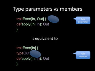 Type parameters vs members
 traitExec[In, Out] {           Type
                             parameter
 defapply(in: In): Out
 }

          is equivalent to

 traitExec[In] {
 typeOut                      Type
                             member
 defapply(in: In): Out
 }
 