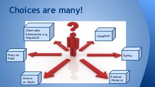 Choices are many! 
Ruby on 
Rails 
Groovy 
on Grails 
Express 
(Node.js) 
Spring 
CakePHP 
Client-side 
frameworks, e.g. 
AngularJS 
 