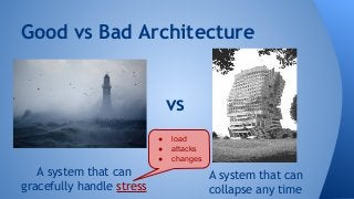 Good vs Bad Architecture 
A system that can 
collapse any time 
A system that can 
gracefully handle stress 
vs 
● load 
● attacks 
● changes 
 