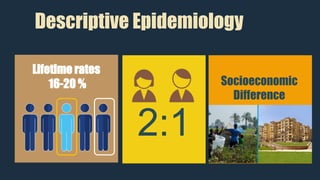 Descriptive Epidemiology
Lifetime rates
16-20 %
2:1
Socioeconomic
Difference
 