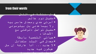 
‫الشغل‬ ‫في‬ ‫منتظمة‬ ‫مش‬

‫خالص‬ ‫نوم‬ ‫مفيش‬

‫بيه‬ ‫حاسس‬ ‫ومحدش‬ ‫ضدي‬ ‫أسرتي‬
‫بل‬ ‫بيساعدني‬ ‫وال‬
‫بيلوموني‬

‫مع‬ ‫دلوقتي‬ ‫تواصل‬ ‫مفيش‬
‫األصدقاء‬

‫بايظة‬ ‫الشخصية‬ ‫حياتي‬

‫متفائل‬ ‫البلد‬ ‫في‬ ‫محدش‬

‫جديد‬ ‫ال‬
...
‫مش‬ ‫إن‬ ‫عارفة‬ ‫أنا‬
‫جديد‬ ‫فيه‬ ‫هيكون‬

‫مفيدة‬ ‫مش‬ ‫إني‬ ‫حاسة‬
from their words
 