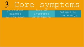 Why?
3 Core symptoms
persistent
sadness
or low mood
loss of
interests
or pleasure
fatigue or
low energy
 