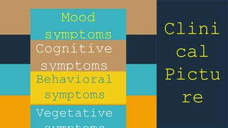 Clini
cal
Pictu
re
Mood
symptoms
Cognitive
symptoms
Behavioral
symptoms
Vegetative
 