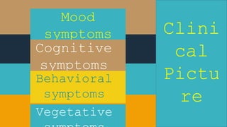Clini
cal
Pictu
re
Mood
symptoms
Cognitive
symptoms
Behavioral
symptoms
Vegetative
 