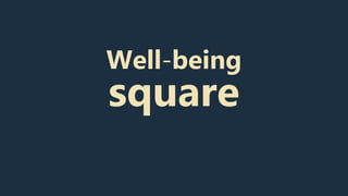 Well-being
square
 