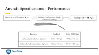 Aircraft Specifications - Performance
Max Lift coefficient of 4.24 Landing Configuration: Single-
slotted Fowler Flaps
Stall speed = 98 ft/s
Parameter Sea Level Cruise (15,000 feet)
Stall speed w/ Fowler flaps deployed 98 ft/s = 67 mph 137 ft/s = 93 mph
Stall speed w/o Fowler split flaps deployed 135 ft/s = 92 mph 170 ft/s = 116 mph
 