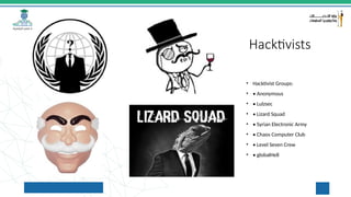 DEPI 1 - Understanding the Threat Landscape .pptx