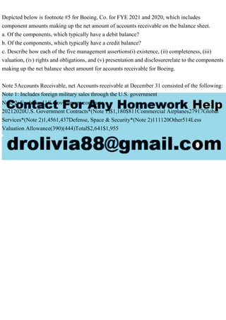 Depicted below is footnote #5 for Boeing, Co. for FYE 2021 and 2020, which includes
component amounts making up the net amount of accounts receivable on the balance sheet.
a. Of the components, which typically have a debit balance?
b. Of the components, which typically have a credit balance?
c. Describe how each of the five management assertions(i) existence, (ii) completeness, (iii)
valuation, (iv) rights and obligations, and (v) presentation and disclosurerelate to the components
making up the net balance sheet amount for accounts receivable for Boeing.
Note 5Accounts Receivable, net Accounts receivable at December 31 consisted of the following:
Note 1: Includes foreign military sales through the U.S. government
Note 2: Excludes U.S. government contracts
20212020U.S. Government Contracts*(Note 1)$1,180$811Commercial Airplanes27917Global
Services*(Note 2)1,4561,437Defense, Space & Security*(Note 2)111120Other514Less
Valuation Allowance(390)(444)Total$2,641$1,955
 
