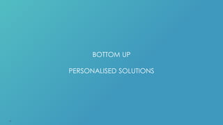 BOTTOM UP
PERSONALISED SOLUTIONS
20
 