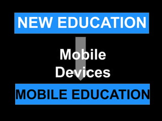 Mobile Devices
NEW EDUCATION
MOBILE EDUCATION
 