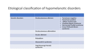 Depigmentary and hypopigmentary disorder.pptx