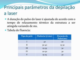 Principais parâmetros da depilação
a laser
 A duração do pulso do laser é ajustada de acordo com o
tempo de relaxamento térmico da estrutura a ser
atingida variando de ms.
 Tabela de fluencia:
Tipo de pele Fluência (j/cm2) Duração do
Pulso(ms)
I 40 20
II 30-40 15-30
III 25-35 30
IV 20-30 30
V 15-25 30
 