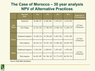 De pinto a cost benefit analyses for mitigation