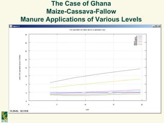 De pinto a cost benefit analyses for mitigation