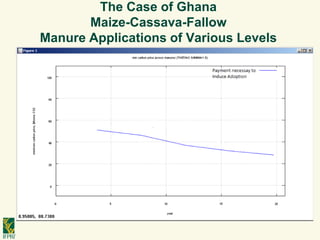 De pinto a cost benefit analyses for mitigation