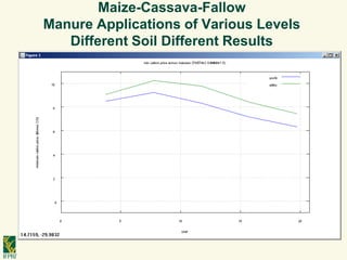 De pinto a cost benefit analyses for mitigation
