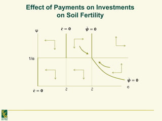 De pinto a cost benefit analyses for mitigation
