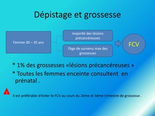 Dépistage et grossesse
majorité des lésions
précancéreuses
Femme 30 – 35 ans
l’Age de survenu max des
grossesses

FCV

* 1% des grossesses «lésions précancéreuses »
* Toutes les femmes enceinte consultent en
prénatal .
!

il est préférable d’éviter le FCV au cours du 2éme et 3éme trimestre de grossesse .

 