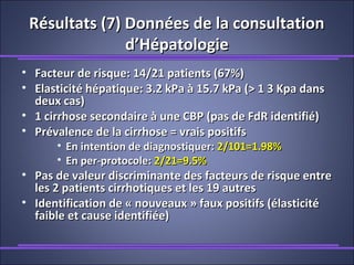 Résultats (7) Données de la consultationRésultats (7) Données de la consultation
d’Hépatologied’Hépatologie
• Facteur de risque: 14/21 patients (67%)Facteur de risque: 14/21 patients (67%)
• Elasticité hépatique: 3.2 kPa à 15.7 kPa (> 1 3 Kpa dansElasticité hépatique: 3.2 kPa à 15.7 kPa (> 1 3 Kpa dans
deux cas)deux cas)
• 1 cirrhose secondaire à une CBP (pas de FdR identifié)1 cirrhose secondaire à une CBP (pas de FdR identifié)
• Prévalence de la cirrhose = vrais positifsPrévalence de la cirrhose = vrais positifs
• En intention de diagnostiquer:En intention de diagnostiquer: 2/101=1.98%2/101=1.98%
• En per-protocole:En per-protocole: 2/21=9.5%2/21=9.5%
• Pas de valeur discriminante des facteurs de risque entrePas de valeur discriminante des facteurs de risque entre
les 2 patients cirrhotiques et les 19 autresles 2 patients cirrhotiques et les 19 autres
• Identification de « nouveaux » faux positifs (élasticitéIdentification de « nouveaux » faux positifs (élasticité
faible et cause identifiée)faible et cause identifiée)
 