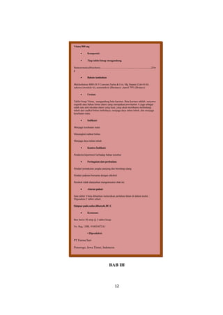 BAB III
12
Vitma 800 mg
• Komposisi:
• Tiap tablet hisap mengandung
Betacaroten(calbiochem)..............................................................................25m
g
• Bahan tambahan
Metilselulose 4000 (N.V Lawsim Zecha & Co), Mg Stearat (Cab-O-Sil,
sukrosa (merekle le), asetonteknis (Berataco) ,etanol 70% (Brataco)
• Uraian:
Tablet hisap Vitma, mengandung beta-karoten. Beta karoten adalah senyawa
organik atau bahan kimia alami yang merupakan provitamin A juga sebagai
salah satu anti-oksidan alami yang kuat, yang akan membantu melindungi
tubuh dari radikal bebas berbahaya, menjaga daya tahan tubuh, dan menjaga
kesehatan mata.
• Indikasi:
Menjaga kesehatan mata
Menangkal radikal bebas
Menjaga daya tahan tubuh
• Kontra Indikasi:
Penderita hipertensif terhadap bahan tersebut
• Peringatan dan perhatian:
Hindari pemakaian jangka panjang dan berulang-ulang
Hindari pakaian bersama dengan alkohol.
Perokok tidak dianjurkan mengonsumsi obat ini.
• Aturan pakai:
Satu tablet Vitma dibiarkan melarutkan perlahan-lahan di dalam mulut.
Digunakan 2 tablet sehari.
Simpan pada suhu dibawah 30˚ C
• Kemasan:
Box berisi 50 strip @ 2 tablet hisap
No. Reg.: DBL 910054872A1
• Diproduksi:
PT Farma Sari
Ponorogo, Jawa Timur, Indonesia
 