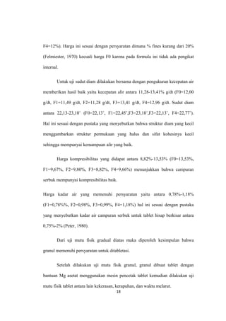 F4=12%). Harga ini sesuai dengan persyaratan dimana % fines kurang dari 20%
(Felmiester, 1970) kecuali harga F0 karena pada formula ini tidak ada pengikat
internal.
Untuk uji sudut diam dilakukan bersama dengan pengukuran kecepatan air
memberikan hasil baik yaitu kecepatan alir antara 11,28-13,41% g/dt (F0=12,00
g/dt, F1=11,49 g/dt, F2=11,28 g/dt, F3=13,41 g/dt, F4=12,96 g/dt. Sudut diam
antara 22,13-23,10˚ (F0=22,13˚, F1=22,45˚,F3=23,10˚,F3=22,13˚, F4=22,77˚).
Hal ini sesuai dengan pustaka yang menyebutkan bahwa struktur diam yang kecil
menggambarkan struktur permukaan yang halus dan sifat kohesinya kecil
sehingga mempunyai kemampuan alir yang baik.
Harga kompresibilitas yang didapat antara 8,82%-13,53% (F0=13,53%,
F1=9,67%, F2=9,80%, F3=8,82%, F4=9,66%) menunjukkan bahwa campuran
serbuk mempunyai kompresibilitas baik.
Harga kadar air yang memenuhi persyaratan yaitu antara 0,78%-1,18%
(F1=0,78%%, F2=0,98%, F3=0,99%, F4=1,18%) hal ini sesuai dengan pustaka
yang menyebutkan kadar air campuran serbuk untuk tablet hisap berkisar antara
0,75%-2% (Peter, 1980).
Dari uji mutu fisik gradual diatas maka diperoleh kesimpulan bahwa
granul memenuhi persyaratan untuk ditabletasi.
Setelah dilakukan uji mutu fisik granul, granul dibuat tablet dengan
bantuan Mg asetat menggunakan mesin pencetak tablet kemudian dilakukan uji
mutu fisik tablet antara lain kekerasan, kerapuhan, dan waktu melarut.
18
 