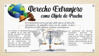 Derecho Extranjero
como Objeto de Prueba
El tratamiento procesal que debe darse al derecho
extranjero, en aquellos casos en los cuales el juez
del proceso debe aplicar normas extranjeras.
La primera y fundamental
es aquella en la cual una
norma nacional de derecho
internacional privado
remite al derecho extranjero
para la solución del mérito
de la controversia, en
atención a las conexiones
que tiene la relación jurídica
material con aquel derecho.
La aplicación del derecho
extranjero derivará de
normas de otra categoría,
como son, las normas sobre la
jurisdicción (competencia
procesal internacional) o las
normas sobre la eficacia de las
sentencias extranjeras
(exequatur).
 