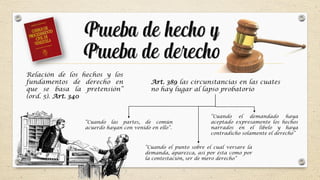 Prueba de hecho y
Prueba de derecho
Relación de los hechos y los
fundamentos de derecho en
que se basa la pretensión”
(ord. 5). Art. 340
Art. 389 las circunstancias en las cuates
no hay lugar al lapso probatorio
“Cuando el punto sobre el cual versare la
demanda, aparezca, así por ésta como por
la contestación, ser de mero derecho”
“Cuando el demandado haya
aceptado expresamente los hechos
narrados en el libelo y haya
contradicho solamente el derecho”
“Cuando las partes, de común
acuerdo hayan con venido en ello”.
 