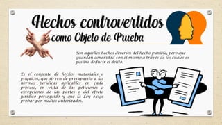 Hechos controvertidos
como Objeto de Prueba
Es el conjunto de hechos materiales o
psíquicos, que sirven de presupuesto a las
normas jurídicas aplicables en cada
proceso, en vista de las peticiones o
excepciones de las partes o del efecto
jurídico perseguido y que la Ley exige
probar por medios autorizados.
Son aquellos hechos diversos del hecho punible, pero que
guardan conexidad con el mismo a través de los cuales es
posible deducir el delito.
 