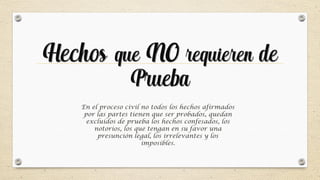 Hechos que NO requieren de
Prueba
En el proceso civil no todos los hechos afirmados
por las partes tienen que ser probados, quedan
excluidos de prueba los hechos confesados, los
notorios, los que tengan en su favor una
presunción legal, los irrelevantes y los
imposibles.
 