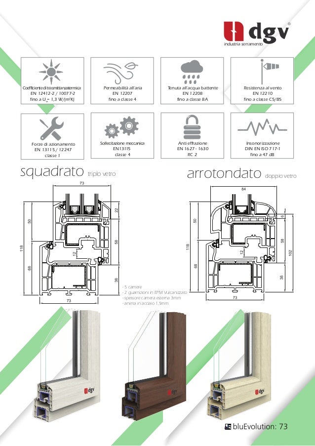 Catalogo PVC Salamander 2019