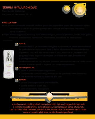 SÉRUM HYALURONIQUE
Siero Acido Ialuronico
flacone con dispenser 30 ml


cosa contiene
Acido Ialuronico* elevate proprietà idratanti grazie alla capacità di legare alte quantità d’acqua,
                in cosmesi è uno dei più potenti principi attivi utilizzati per assicurare l’equilibrio
                idrico dei tessuti.
Estratto di Ginseng (Panax Ginseng) ricco di fitoestrogeni, vitamine, zuccheri, amido, acidi grassi,
                saponine, antiossidanti. Tonificante, rivitalizzante, stimolante del microcircolo.
*cosmeceutici

                            cosa è
                            morbido siero in gel dalla texture leggera e piacevole, di rapido assorbimento
                            La particolare formulazione a base di Acido Ialuronico e Ginseng conferisce
                            al prodotto proprietà altamente idratanti, viscoelastiche e coadiuvanti nel
                            turgore cutaneo. In grado di svolgere un’azione restituiva, antiossidante
                            e decongestionante.
                            Ben tollerato da tutti i tipi di pelle, consente di beneficiare di una valida azione
                            anti-età anche da parte di soggetti con cute molto sensibile.
                            che proprietà ha

       Sérum
    Hyaluronique
        30 ml



                            risultati




                  la scelta accurata degli ingredienti e dei principi attivi, il giusto dosaggio dei conservanti,
                    il controllo di qualità (chimico e microbiologico), le concentrazioni idonee e funzionali,
                 per non avere effetti collaterali, sensibilizzazioni, intossicazioni o irritazioni di diversa natura
                                  rendono i nostri prodotti sicuri ma allo stesso tempo efficaci.
 