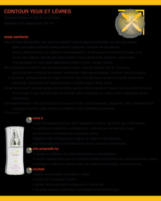 CONTOUR YEUX ET LÈVRES
Crema Contorno Occhi e Labbra
flacone con dispenser 30 ml


cosa contiene
Olio di Rosa Mosqueta* dai semi si ottiene l’elemento più prezioso: un olio purissimo
      dalle spiccate proprietà antiossidanti, idratanti, lenitive ed emollienti.
      Grazie alla presenza di sostanze antiossidanti e acidi grassi essenziali (omega 3-6)
      è uno dei migliori rimedi per contrastare l’invecchiamento cutaneo, rigenerare
      e proteggere la cute dagli aggressori esterni (sole, smog, vento).
Olio di Mandorle Dolci* olio di natura glicerinica, ricco di omega 3-6-9, proteine,
      glucidi e sali minerali; idratante, vellutante, decongestionante, lenitivo, elasticizzante.
   Chitosano* polisaccaride di origine marina con una struttura simile all’acido Ialuronico,
      idratante, cicatrizzante riepitelizzante e rivitalizzante della pelle.
Acido Ialuronico* elevate proprietà idratanti grazie alla capacità di legare alte quantità d’acqua,
      in cosmesi è uno dei più potenti principi attivi utilizzati per assicurare l’equilibrio idrico
      dei tessuti.
Gammaorizanolo* estratto dall’olio di crusca di riso, antiossidante, idratante, filtro naturale UVA
      protegge la pelle dallo stress ossidativo e dal fotoinvecchiamento.
*cosmeceutici

                     cosa è
                     ricca di pregiati principi attivi vegetali e marini, studiata per contrastare
                     la perdita di elasticità e idratazione. Indicata per le delicate zone
                     perioculare e perilabbiale particolarmente
                     soggette alla comparsa di rughe, di segni d’espressione,
                     alla disidratazionee all’irritazione.Dona tonicità e luminosità.
                     che proprietà ha




       Contour
    Yeux et Lèvres
        30 ml
                     risultati
 