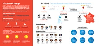 Nos activitésTicket for Change
Créée en 2014, Ticket for Change est une association aujourd’hui
portée par une équipe d’une vingtaine de personnes de 21 à 57 ans.
Nous avons un très grand rêve : mettre en mouvement celles et ceux
qui ont l’envie et le potentiel de changer le monde, mais ne savent
pas par où commencer. Des talents comme ceux-là, il en existe des
milliers en France. Mais ils ont besoin de confiance en eux et d’accom-
pagnement pour concrétiser ces envies et ces idées en actions.
Nous créons des pédagogies du passage à l’action pour transformer des rêveurs en acteurs
Notre métier
Nous identifions, révélons et faisons grandir des talents pour
qu’ils changent le monde à leur échelle, par l’entrepreneuriat.
Ce que nous proposons :
MÉTHODOLOGIES
et outils d’émergence
de projets à fort
impact social
EXPÉRIENCES DE VIE
uniques pour dévelop-
per son état d’esprit
entrepreneurial
ÉCOSYSTÈME
de qualité de pionniers
et experts
Accompagné
44 projets
start-up sociales et
intrapreneurs
Notre impact
Fait émerger
380 projets
d’entrepreneuriat à
impact positif
Été lauréat du
GOOGLE
Impact Challenge
2015
depuis janvier 2014 Ticket for Change a...
Créé ou contribué
directement à créer
25 emplois
en France
Permis à
40 000
personnes
de mieux découvrir
l’entrepreneuriat
social
Aidé
3 000
personnes
à devenir
entrepreneurs
de leur vie
Notre conviction
INSPIRER
Susciter l’envie
RÉVÉLER LE
POTENTIEL
De l’envie à l’idée
CONCRÉTISER
De l’idée à l’action
Communautés
Plateforme
numérique
d’accompagnement
Organisation et
animation d’ateliers
sur tout le territoire
Cours en ligne
Formation
certifiante,
conseils de 55
pionniers,
5 professeurs d’HEC.
Organisation
d’évènements
Création
de contenus
Médias
des premiers pas
d’entrepreneurs du
changement.
J’ai envie d’avoir un impact,
mais je ne sais pas quel rôle
je pourrais jouer.
‘‘
‘‘
‘‘J’ai une idée,
mais je ne sais pas
par où commencer !
J’ai fait mon
premier pas,
je suis en action !
Programme
d’accélération
de 6 mois
pour accompagner
les premiers pas
d’entrepreneurs du
changement. Au coeur
du programme : le Tour
de France Ticket for
Change de l’innovation
sociale.
ENVIE IDÉE
ACTION
En construction
Emmanuel
Faber
Danone
André
Dupon
Vitamine T
Pierre
Rabhi
Terre & Humanisme
Ismaël
Le Mouël
Hello Asso
Saïd
Hammouche
Mozaïk RH
Paul
Duan
Bayes Impact
Nos pionniers
Emmanuel
Macron
Najat
Vallaud-Belkacem
Jean-Paul
Delevoye
Nicolas
Hulot
Thierry
Marx
Clara
Gaymard
Ils témoignent et partagent leurs expériences pendant les programmes
Nos parrains
Erwan
Kezzar
Simplon.co
Charles Edouard
Vincent
Lulu dans ma rue
Thanh
Nghiem
Institut Angenius
Xavier
Duportet
Eligo Science
Athina
Marmorat
Rêv’Elles
Marie
Trellu-Kane
Unis-Cité
Aider chaque individu à mettre ses talents au service de la résolution
d’un problème de société à travers trois engagements possibles :
social + Business = Économie de demain
Notre mission
En participant à un
projet existant
#CONTRIBUTEUR
En créant une
structure nouvelle
#ENTREPRENEUR
Au sein d’une
structure existante
#INTRAPRENEUR
www.ticketforchange.org
 