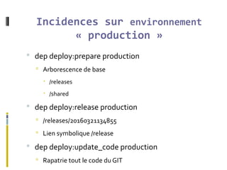 Incidences sur environnement
« production »
 dep deploy:prepare production
 Arborescence de base

/releases

/shared
 dep deploy:release production
 /releases/20160321134855
 Lien symbolique /release
 dep deploy:update_code production
 Rapatrie tout le code du GIT
 