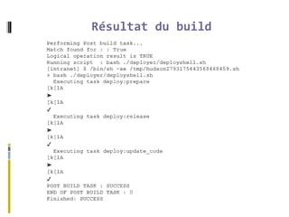 Résultat du build
 