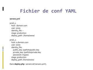 Fichier de conf YAML
servers.yml
prod_1:
host : domain.com
user: www
identify_file: ~
stage: production
deploy_path : /hom...