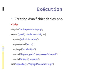 Exécution
 Création d’un fichier deploy.php
<?php
require 'recipe/common.php';
server('prod', '10.61.110.116', 22)
->user...