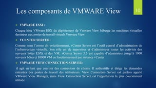 Les composants de VMWARE View
 VMWARE ESXI :
Chaque hôte VMware ESX du déploiement de Vmware View héberge les machines virtuelles
destinées aux postes de travail virtuels Vmware View
 VCENTER SERVER :
Comme nous l’avons dit précédemment, vCenter Server est l’outil central d’administration de
l’infrastructure virtuelle. Son rôle est de superviser et d’administrer toutes les activités des
serveurs hôtes ESXi et des VM. vCenter Server 5.5 est capable d’administrer jusqu’à 1000
serveurs hôtes et 10000 VM en fonctionnement par instance vCenter
 VMWARE VIEW CONNECTION SERVER:
il agit en tant que courtier des connexions de clients. Il authentifie et dirige les demandes
entrantes des postes de travail des utilisateurs. View Connection Server est parfois appelé
VMware View Manager, mais View Connection Server est l’appellation la plus couramment
utilisée.
10
 