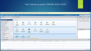 Voici l’interface de gestion VSPHERE WEB CLIENT
15
 