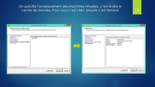 On spécifie l’emplacement des machines virtuelles, c’est-à-dire le
centre de donnée. Pour nous c’est LAB1, ensuite c’est terminé 19
 