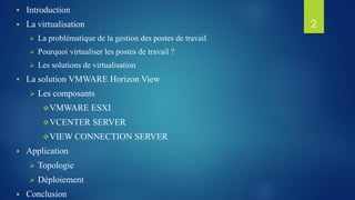  Introduction
 La virtualisation
 La problématique de la gestion des postes de travail
 Pourquoi virtualiser les postes de travail ?
 Les solutions de virtualisation
 La solution VMWARE Horizon View
 Les composants
VMWARE ESXI
VCENTER SERVER
VIEW CONNECTION SERVER
 Application
 Topologie
 Déploiement
 Conclusion
2
 