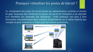La virtualisation des postes de travail permet aux administrateurs systèmes et réseaux
de gérer beaucoup plus facilement les postes de travail de l'entreprise et de répondre
avec flexibilité aux demandes des utilisateurs . Cette technique sert aussi à faire
fonctionner concomitamment deux systèmes d'exploitations sur le même matériel (par
exemple un pour l'entreprise et l'autre pour des besoins personnels).
Pourquoi virtualiser les postes de travail ?
7
 