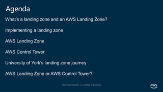 © 2019, Amazon Web Services, Inc. or its affiliates. All rights reserved.
Agenda
What’s a landing zone and an AWS Landing ...
